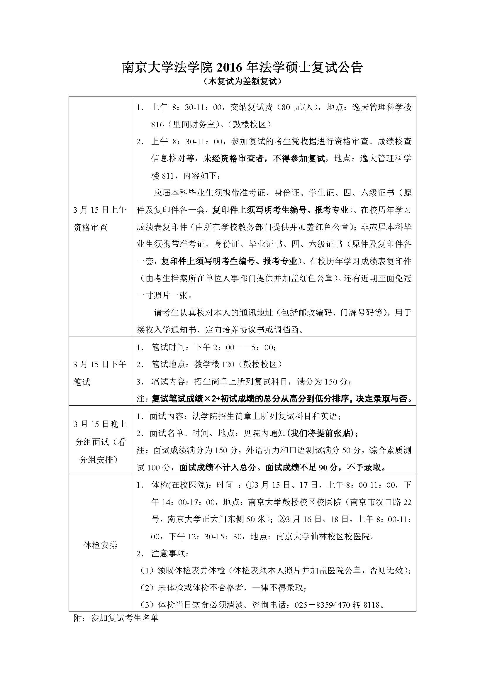 南京大学2016年法学院法学硕士复试公告及参加复试考生名单