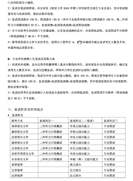 2018年南京大学外国语学院考研复试要求